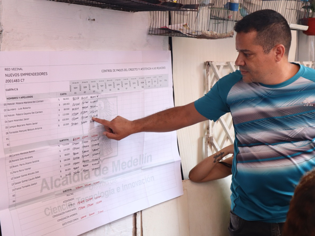 Foto: Distrito de Medellín. Medellín lanza Redes Vecinales Express: Nano créditos digitales de hasta $500.000 para emprendedores, incluso si están reportados.